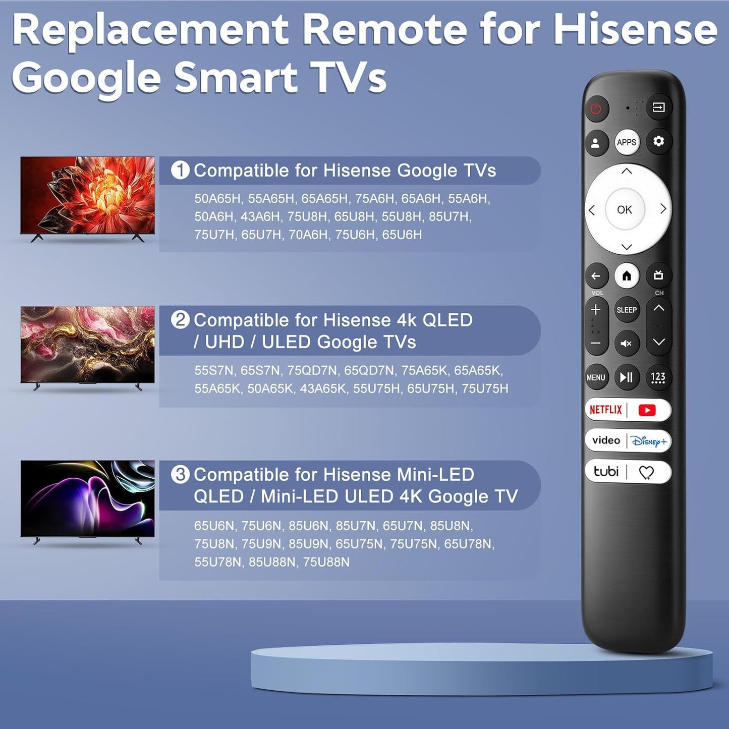 (Pack of 2) Replacement-Remote-Control for Roku-TV,Compatible for TCL Roku/Hisense Roku/Onn Roku/Philips Roku Smart TVs(Not for Roku Stick and Box)