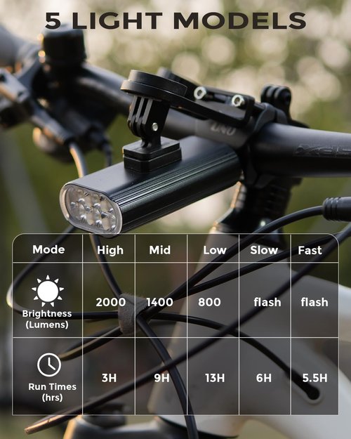 High Lumens Bike Headlight, 2000+ Lumens 6 LED Super Bright Wide Beam for Night Riding, Rechargeable Bicycle Front Light with Handlebar & Underneath 2 Mounts for Road Mountain Bicycle