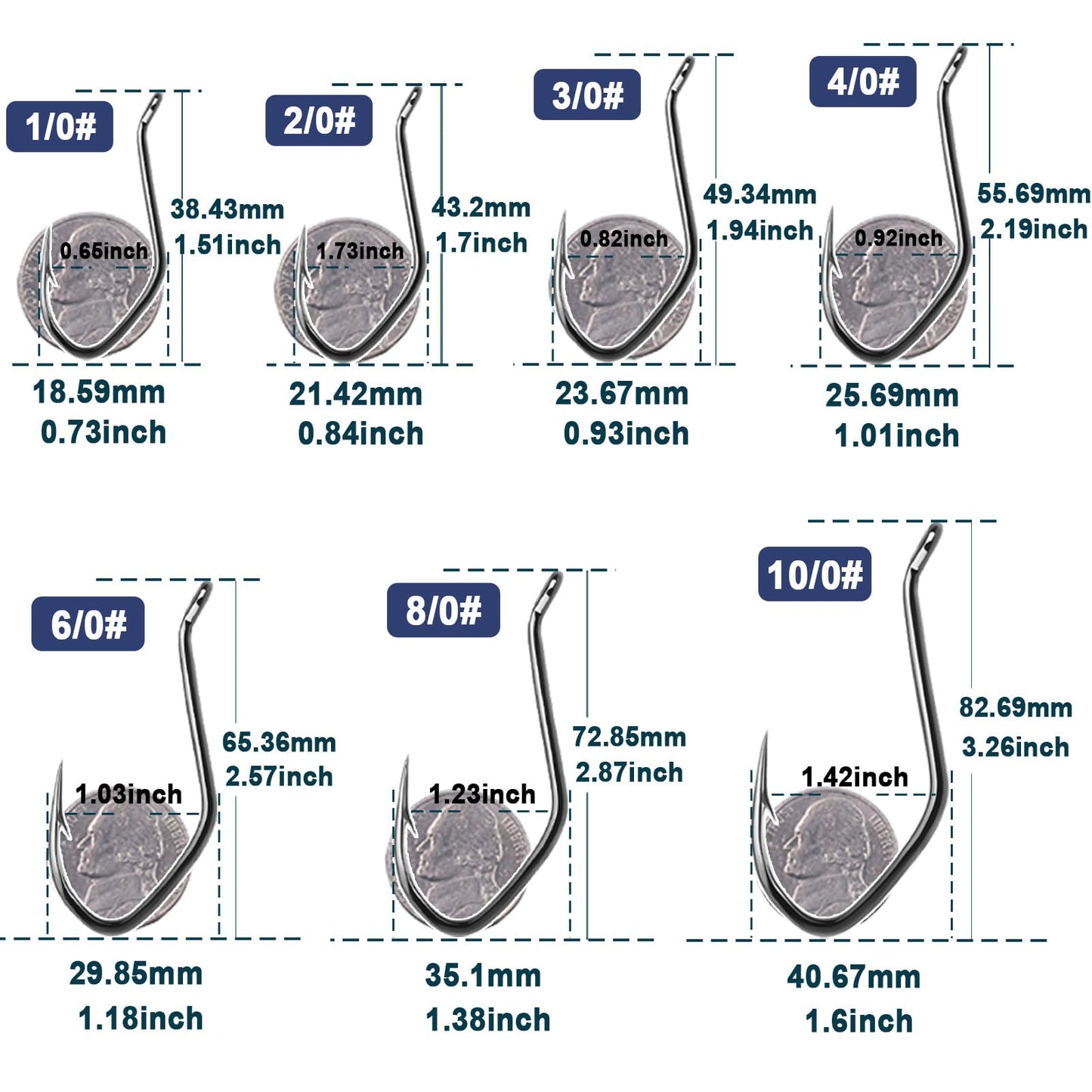 FishTrip Catfish Hooks Big River Hooks, 25pcs Live Cut Bait Fishing Hook for Catfishing Flathead Saltwater Freshwater (4/0)