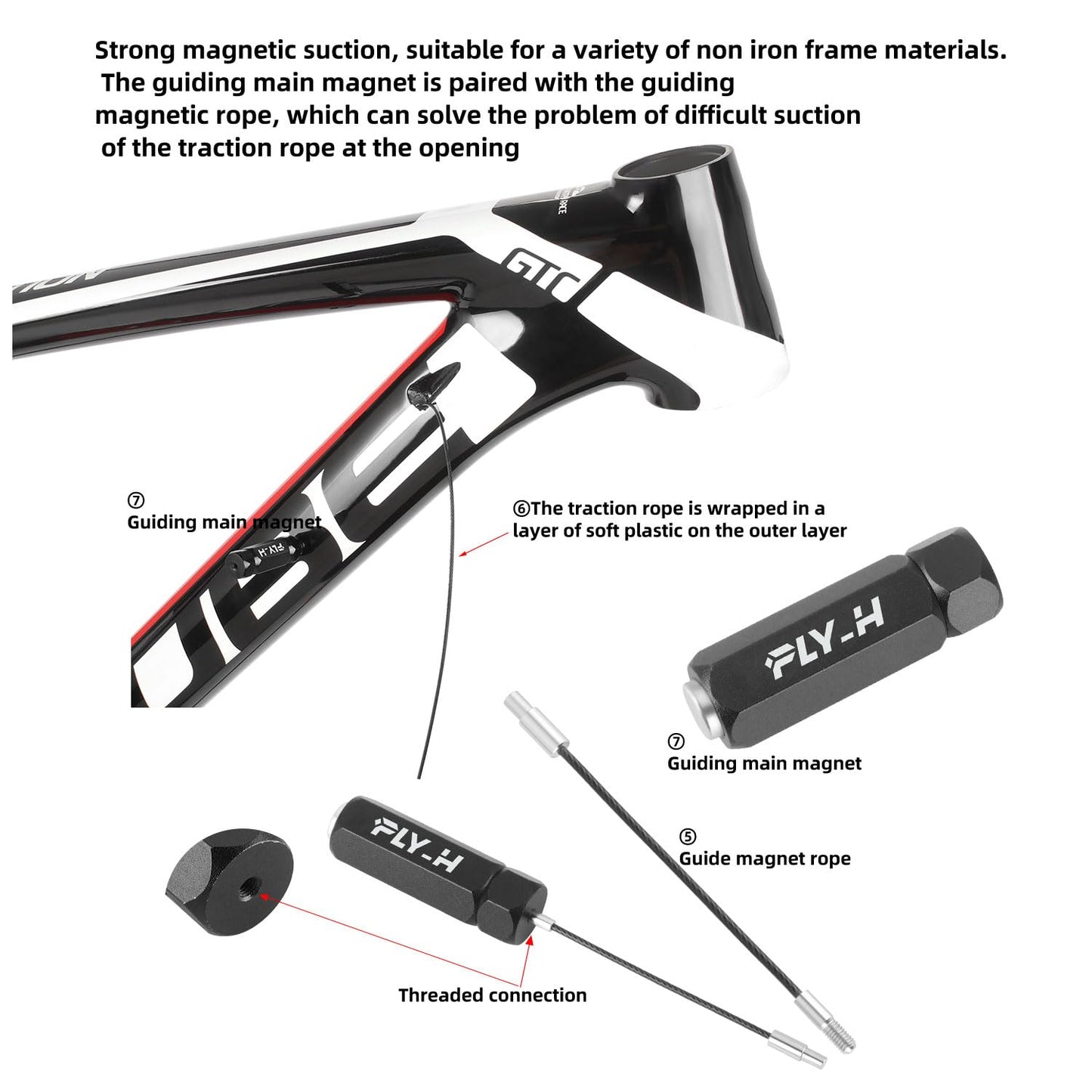 FLY_H Bicycle Internal Cable Routing Tool Kit，Bicycle Carbon Fiber Frame, Bike Di2 Wires Frame Internal Threading Tool, Brake Cable Hose Cable Routing Kit Wire Tube Magnet Lead,Storage Accessories