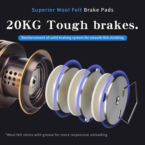 Big Game Surf Spinning Fishing Reel 8000/12000,20KG Drag Power Backlash-Free Bearings,Metal Reel Seat,Zinc Alloy Gear for Saltwater Inshore and Offshore Fishing (HT-surfBG-8000)