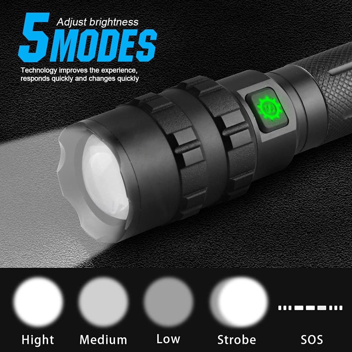 Rechargeable LED Flashlights High Lumens, 2000 Lumen Powerful Flash Light Super Bright Flashlight with 5 Modes IP65 Waterproof for Home Camping Hiking(2 Pack)