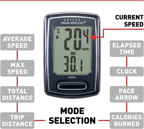 CATEYE Urban Wireless+ Bike Computer – Wireless Speedometer with Backlight, Calorie Tracking, FlexTight™ Mount, Auto Start/Stop, 1 Year Battery Life, for Road, MTB, Gravel Cycling