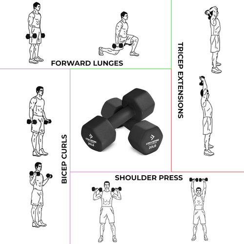 Canverse Fitness Neoprene Coated Dumbbell Sets of 2, Hand weight Dumbbells Anti-roll, Anti-Slip, Hexagon Shape for Strength Training Exercises Dumbbell Pairs for Men and Women, Ideal for Home Gym (