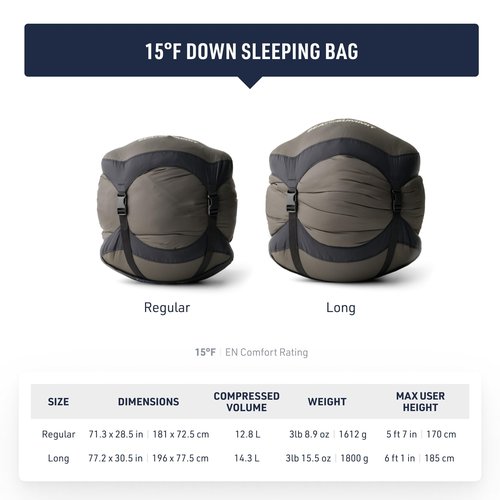 Sea to Summit Trek Women's Down Sleeping Bag, 15-Degree, Long