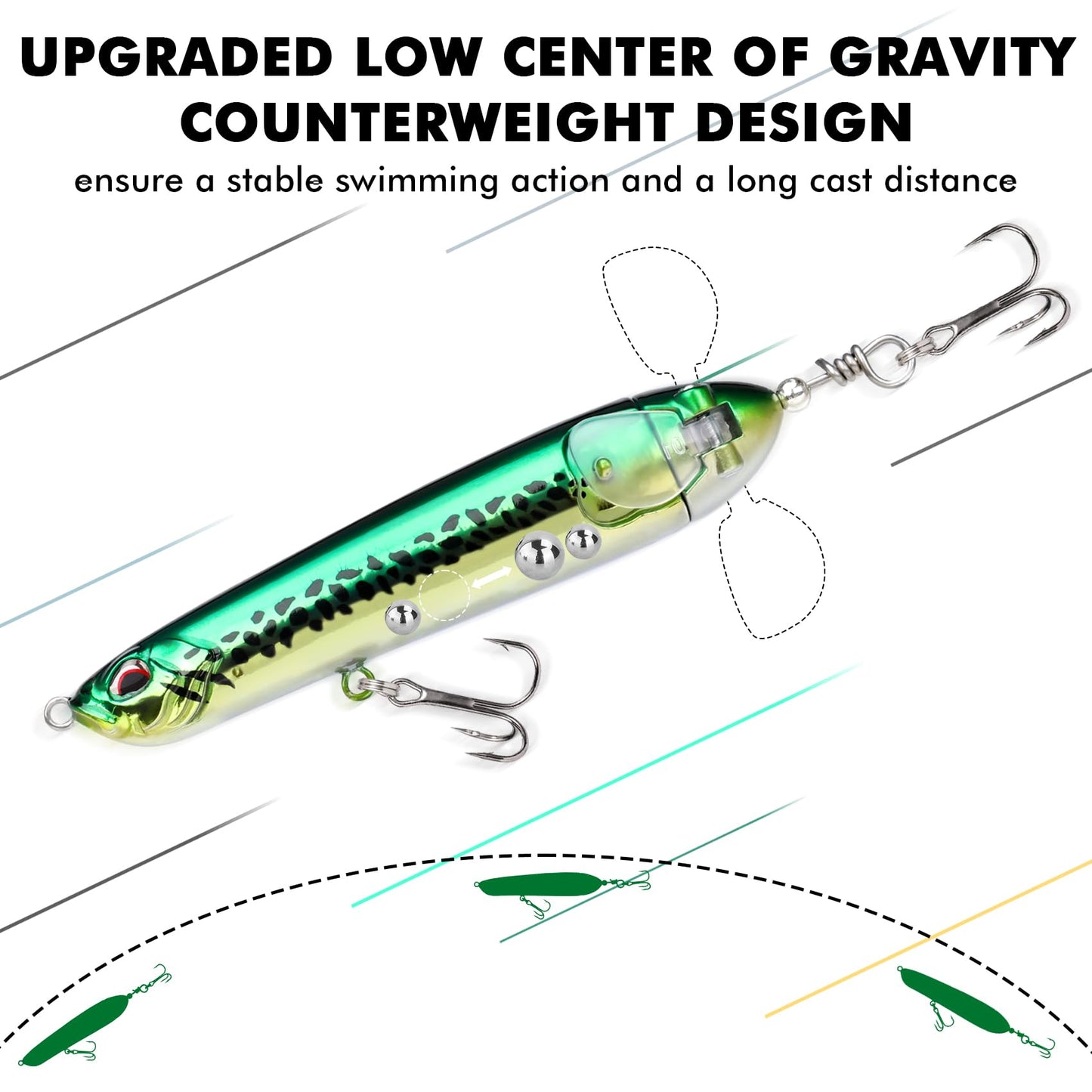 TRUSCEND Top Water Pencil Fishing Lures with Double Floating Rotating Tail, Surface Pencil Popper, Long Cast Premium Bass Bait with Rattle, Fishing Teasers Swimbaits for Freshwater Saltwater