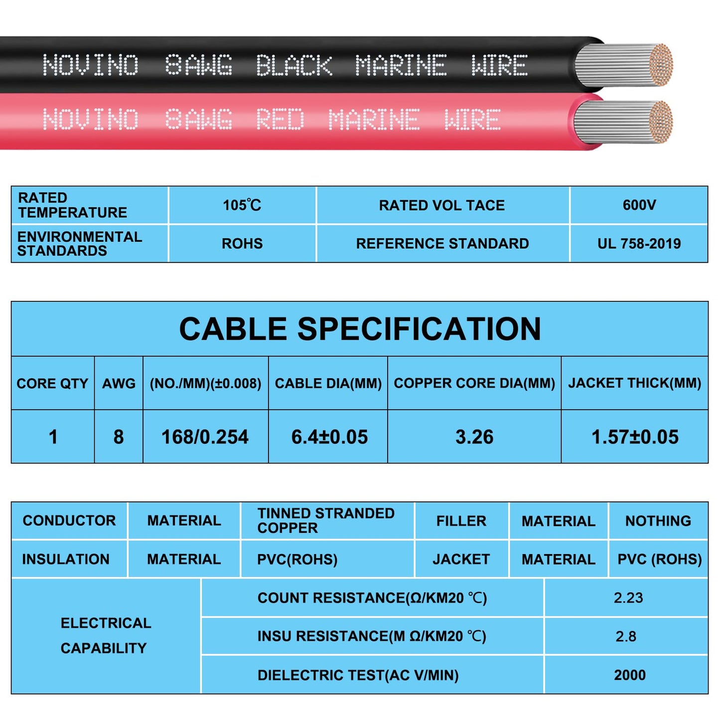 Marine Wire 8 Gauge Marine Grade Wire Include 8 AWG 30FT Red & 30FT Black,8 AWG Tinned Copper Boat Cable for Boat Speaker Automotive Battery Lighting Outdoor RV Camper Trailer
