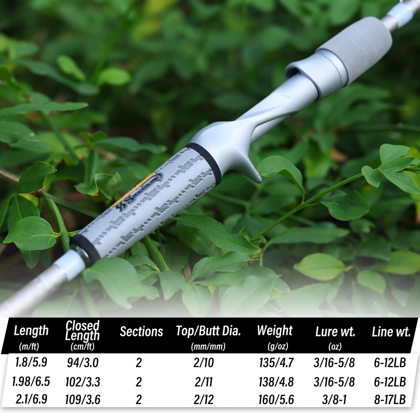 Sougayilang Fishing Pole, IM6 Graphite Spinning Rod & Casting Rod - Two Pieces, SuperPolymer Handle Fishing Rod for Bass Fishing - Casting- 6'0"