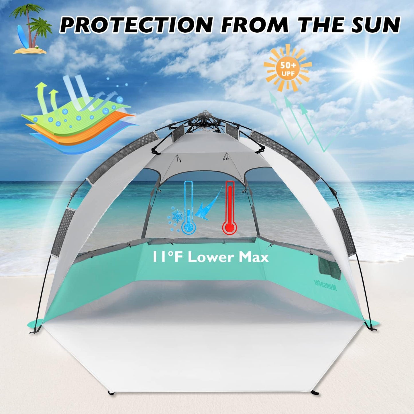 Mansader 2-3 Person Large Instant Pop Up Beach Tent, UV Protection Portable Easy Setup Sun Shade Shelter, Extended Floor with 3 Ventilating Mesh Windows for Outdoor Camping Fishing (Green)
