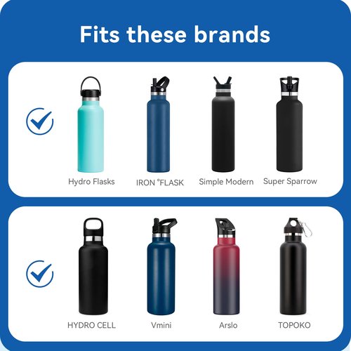 Prurex Dust Cover Straw Lid for Hydro Flask Standard Mouth Water Bottle, Replacement Leakproof Straw Lid for Standard Mouth,Sports Water Bottle Accessories
