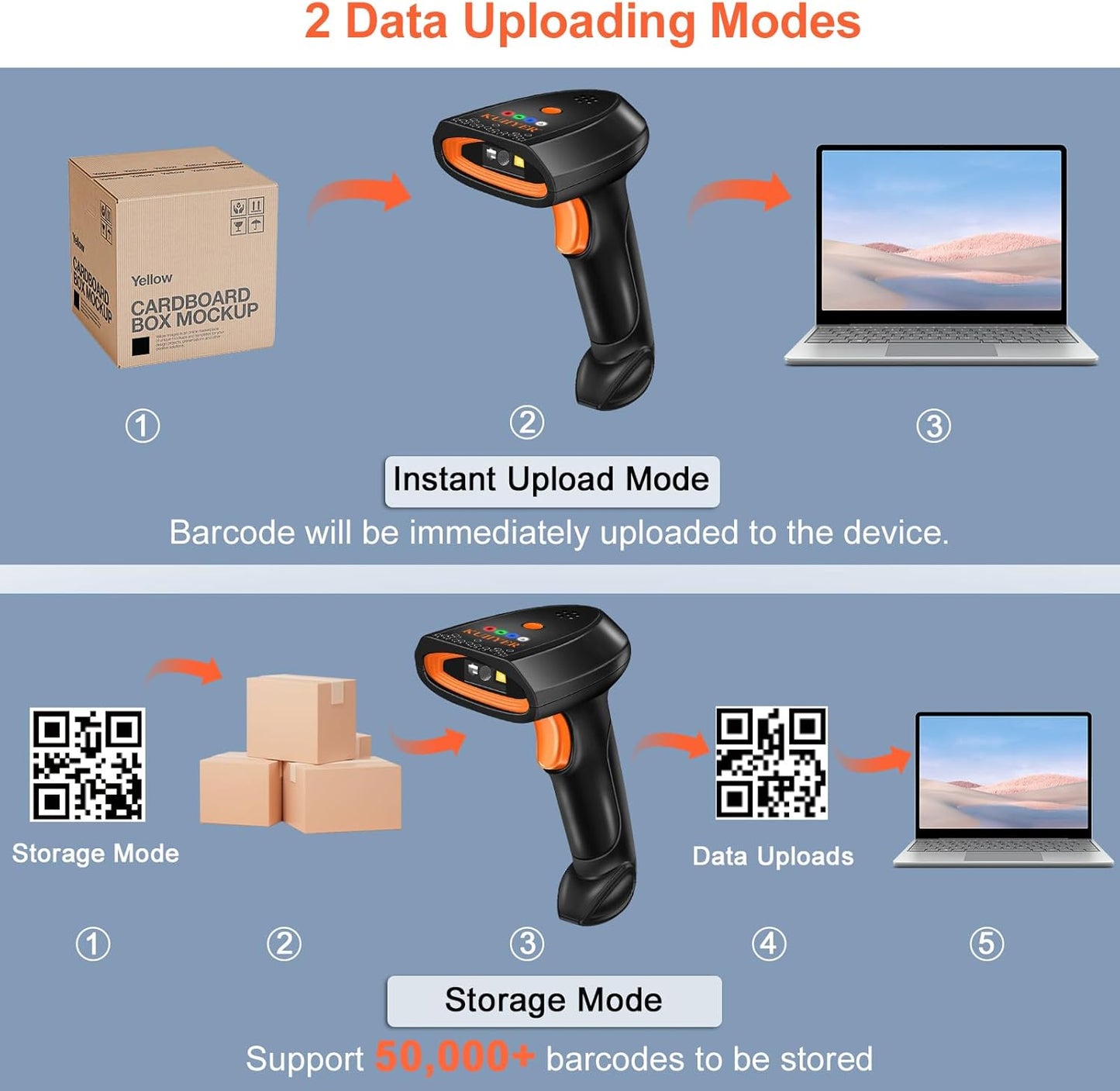 KUIIYER Bluetooth Barcode Scanner, Wireless 2D QR 1D Bar Code Scanners with LED Lights Display & AI Voice, Plug & Play Handheld Barcode Reader for iPhone, Android, iPad, Tablet, PC Computers & POS