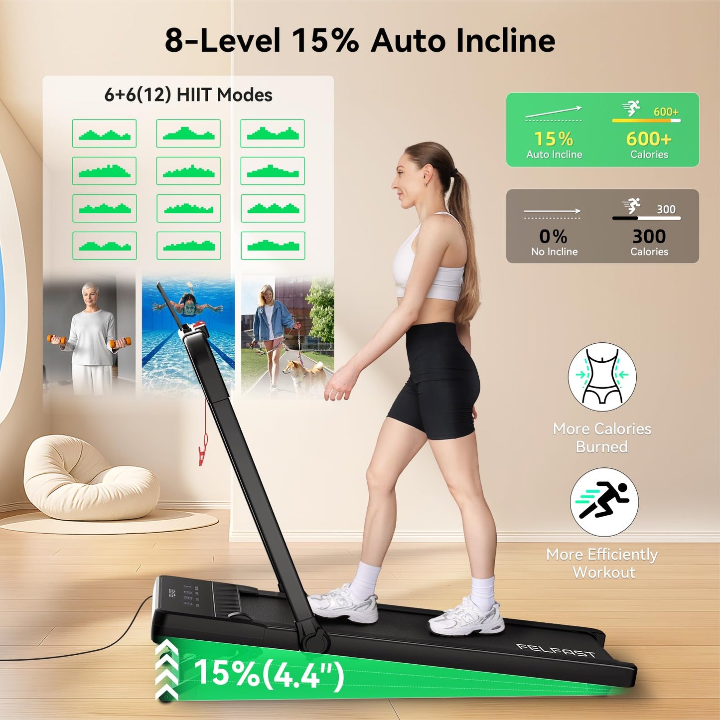 FelFast Walking Pad Treadmill with 15% 9° 8 Level Auto Incline, 2-in-1 Under Desk Foldable w/Remote Control, 12 HIIT Mode, 265 Lbs Max, 7.6 MPH Max, Portable Mini Treadmill for Office Home