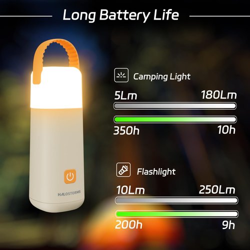 HALOSTORMS Camping Lantern, 350 Hours Running Time Rechargeable Lantern, 3200mAh Lantern Flashlight with 4 Modes, Waterproof Tent Light for Hiking, Emergency, Power Outages (Yellow 1PK)