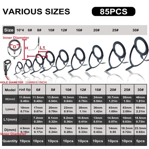 LINGUANG 85 pcs Black Surf Bait Casting Spinning Rod Fishing Line Guides and Tips Saltwater，Double Legged Stainless Steel Ceramics Eyelet Repair Replacement Kit（75pcs guide and 10 pcs tips）