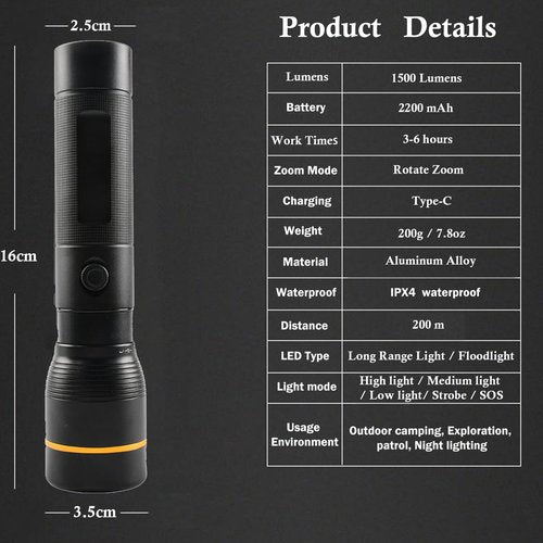 GOPLANT Rechargeable 1500 Lumens Flashlight, Compact LED Flash Light 2200 mAh, Adjustable Light 5 Modes, Waterproof, Zoom Flashlight for Camping, Outdoor, Night Work (Black)
