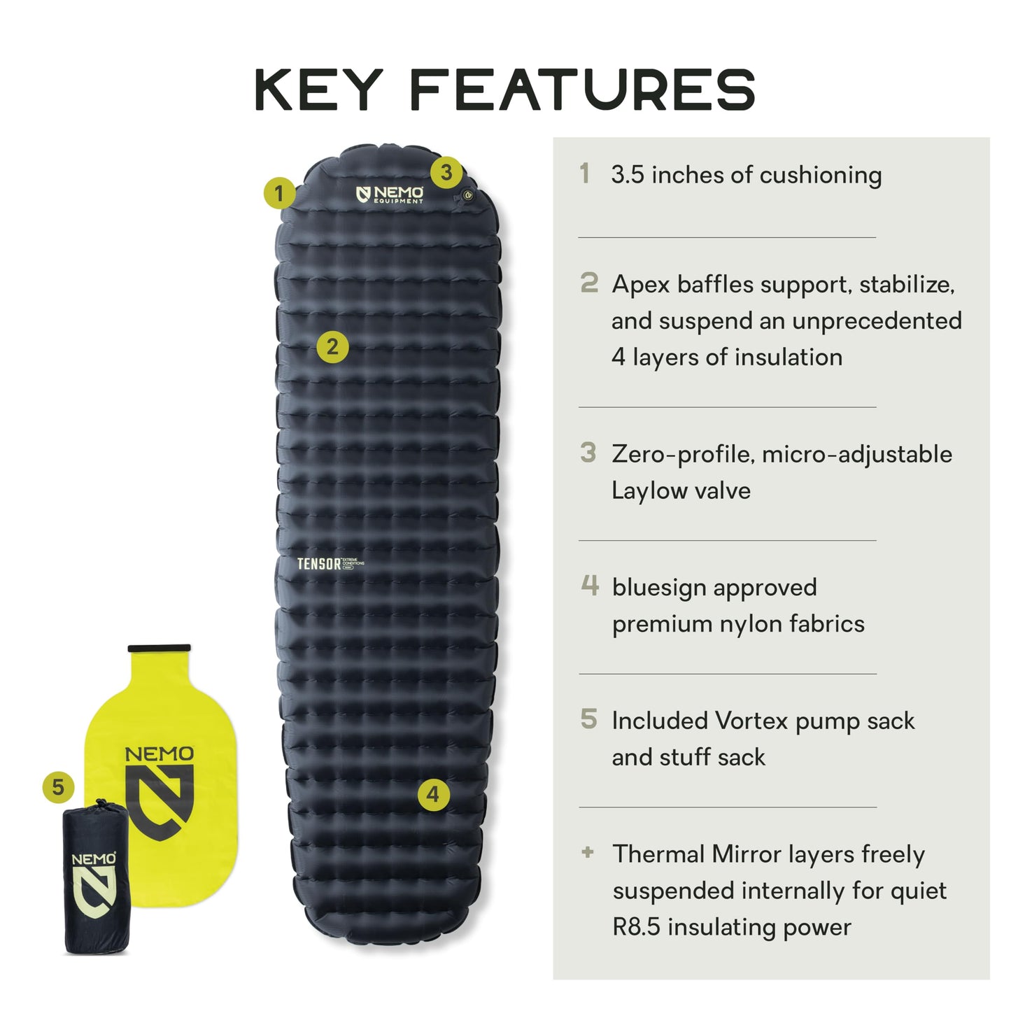 NEMO Equipment Tensor Extreme Conditions Sleeping Pad - Regular Mummy (72" x 20) - Black/Birch Bud/Citron