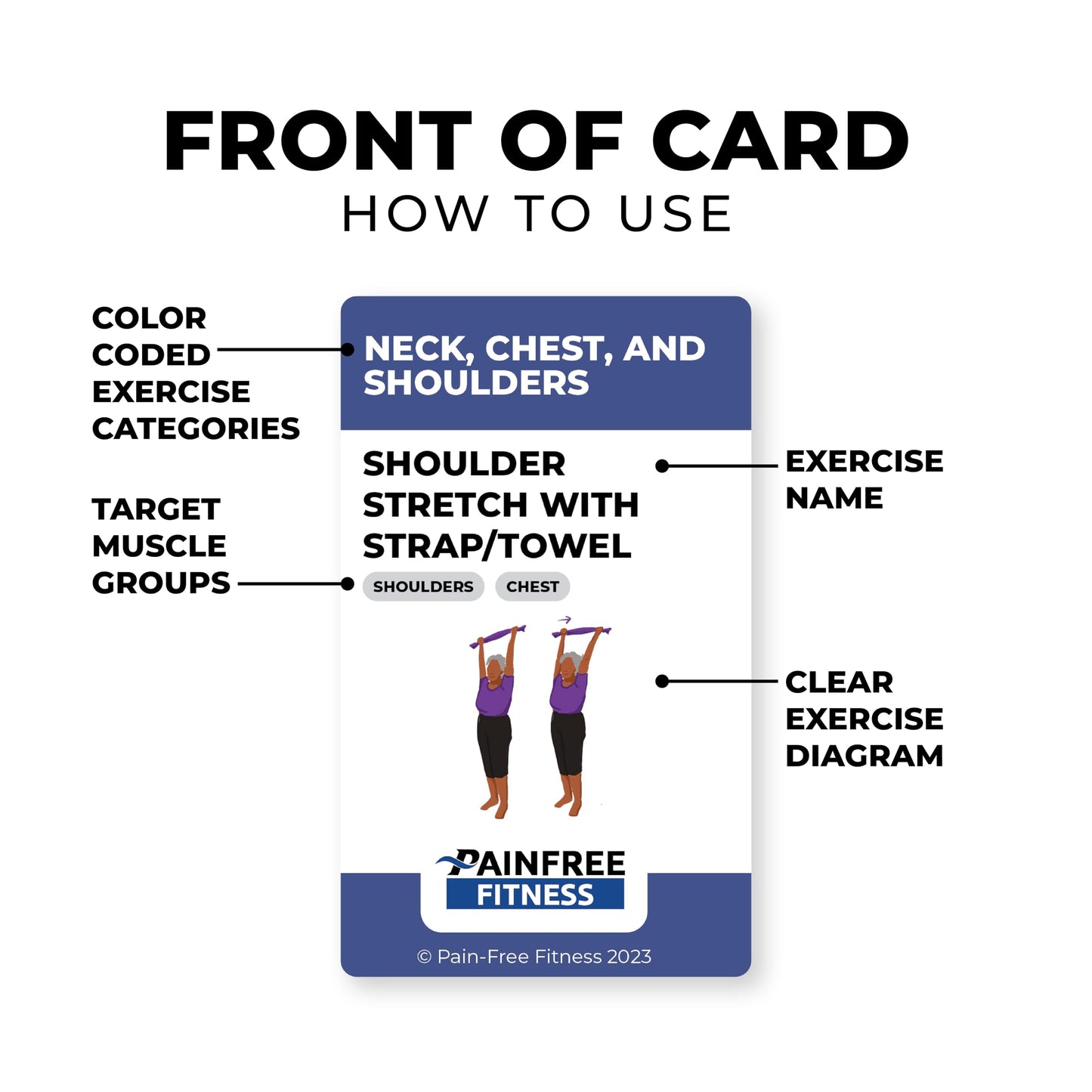 (30+ Cards) Gentle Stretch and Relaxation Flashcards, 3x5 in Tear-Proof, Bend-Proof flashcards I Perfect for Pain Relief, Yoga I Video QR Codes on Each Exercise Card
