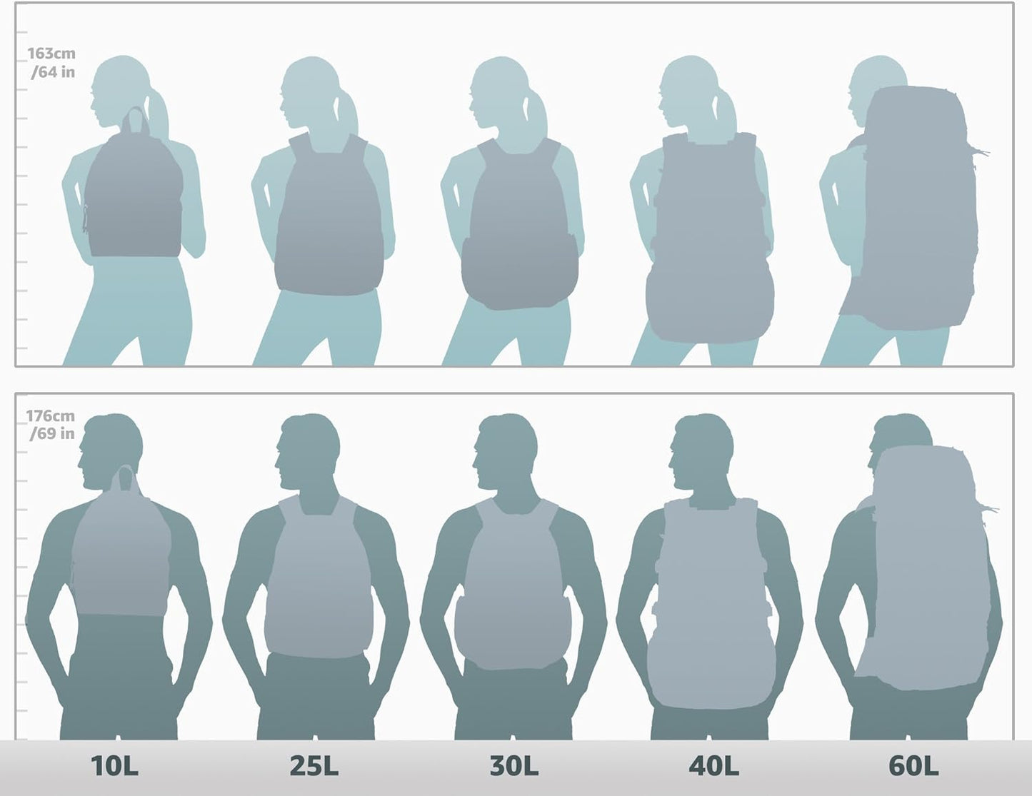 Everest Mini Hiking Pack, Dark Gray/Black, One Size