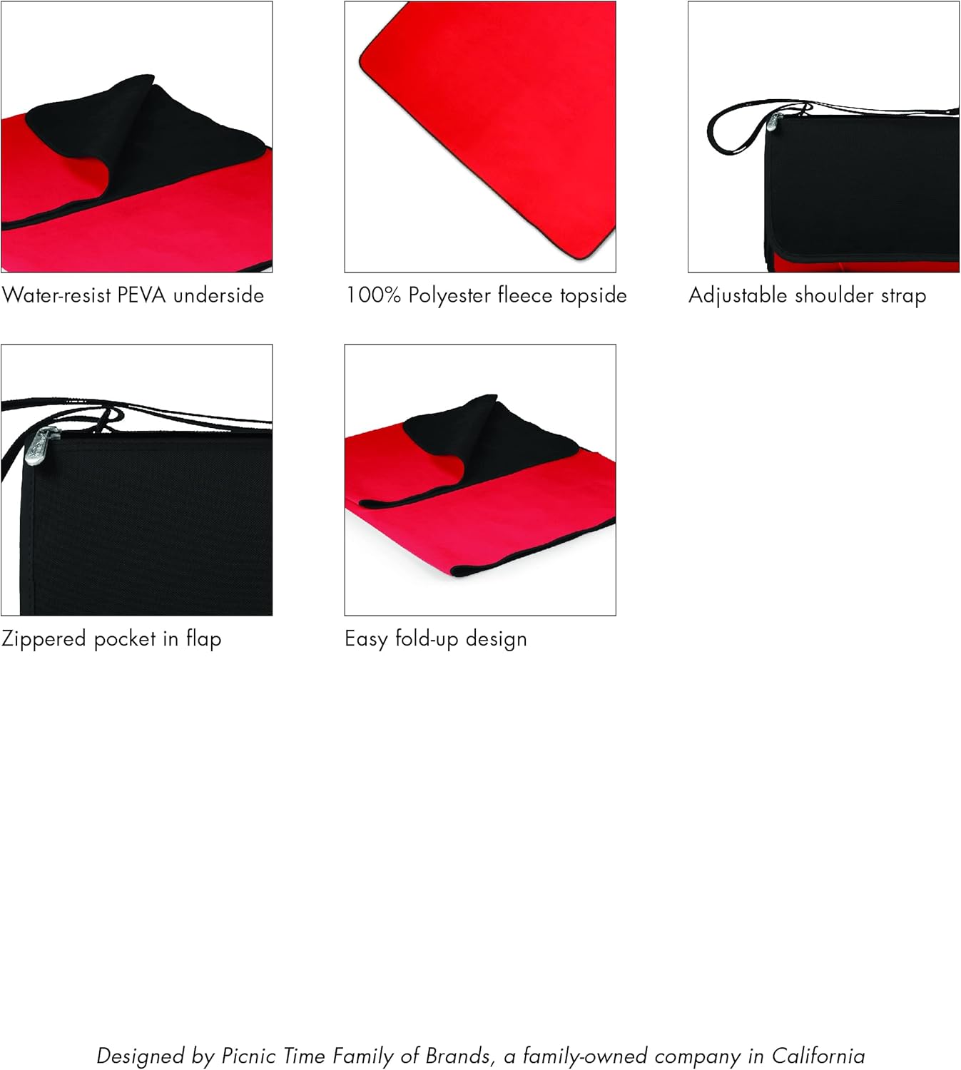 PICNIC TIME Coca-Cola Emoji Blanket Tote Outdoor Picnic Blanket, Beach Blanket, Camping Blanket, (Red & White Gingham Pattern with Gray Flap)