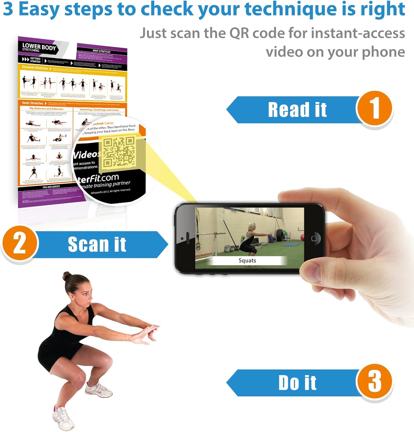 Posterfit Training Zones & Thresholds Poster - EXTRA LARGE - 33 x 23.5 - Laminated - Home & Gym Poster - Includes Online Video Training Support - Exercise Charts