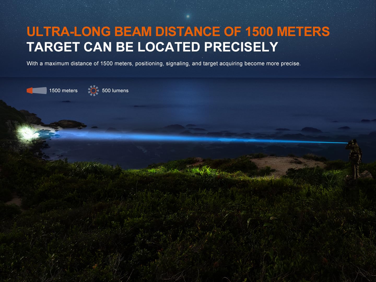 Fenix TK30R 1640 Yards Long Throw Tactical LEP Flashlight, USB-C Rechargeable Long Runtime with Lumentac Organizer