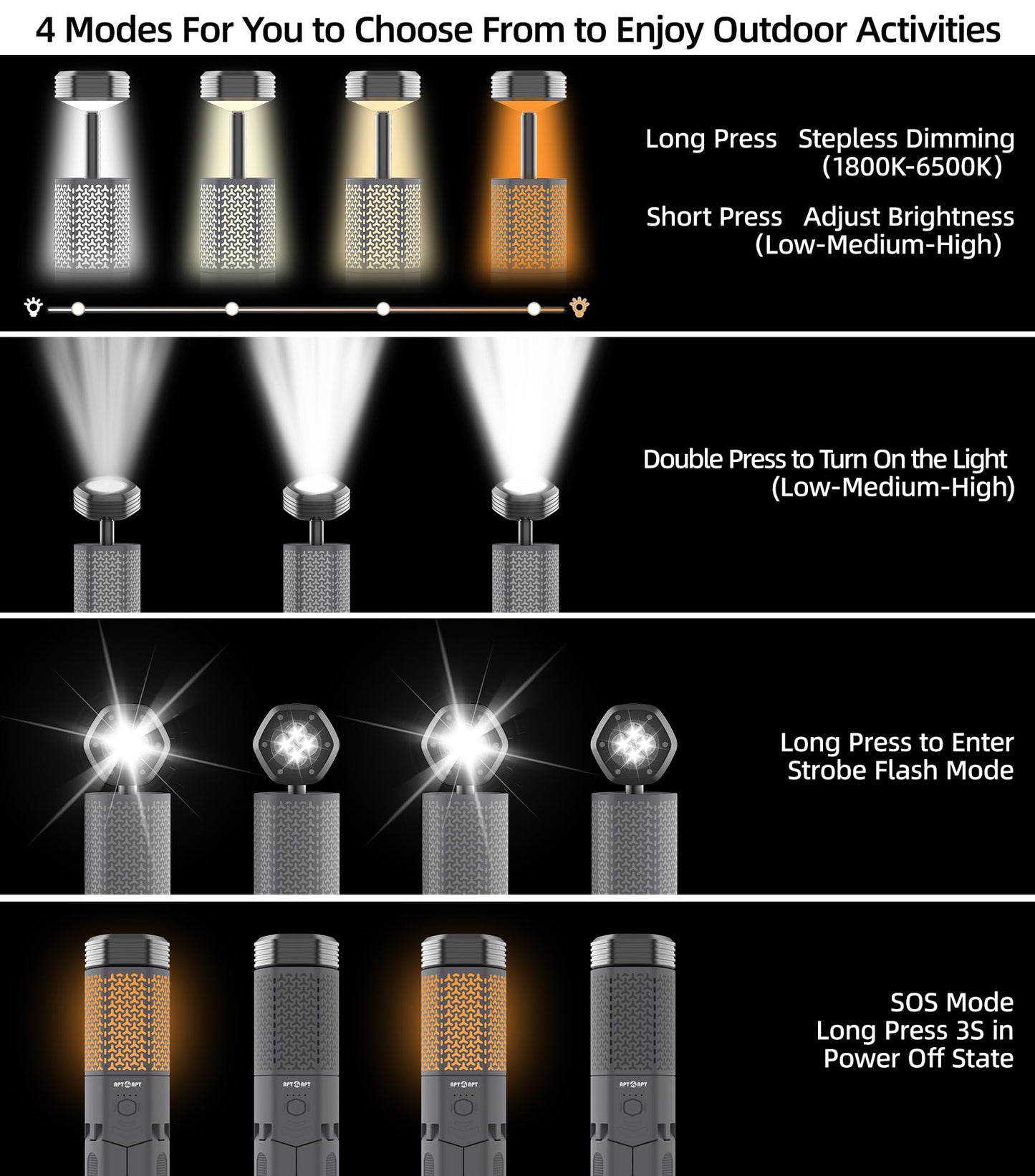 APTMAPT Telescopic Camping Light, Portable Collapsible Magnetic Camp Lantern Rechargeable,10500mAh Telescoping IP67 Waterproof Flashlights, Outdoor Gear for Emergency, Camping, Hiking (Gray)