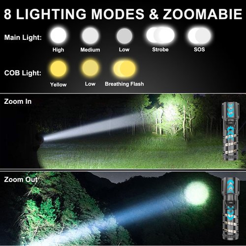 Siuyiu Flashlights High Lumens, 2-in1 Camping Lantern 2000 Lumens, 8 Modes Outdoor Camping Flashlight Rechargeable, Zoomable IPX65 Waterproof Flashlight for Home Emergency