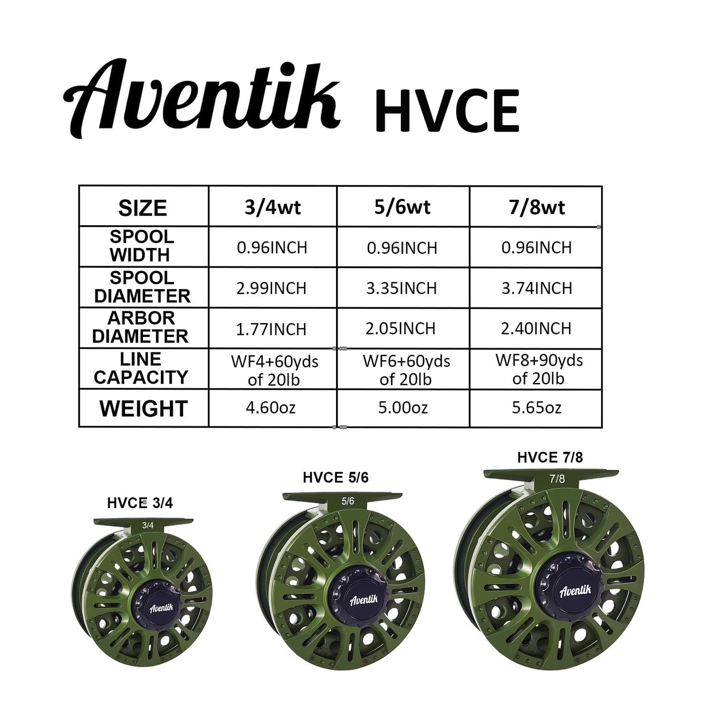 Aventik HVCE Graphite Fly Reel Center Drag System Classic III Graphite Large Arbor Sizes 3/4, 5/6, 7/8wt Fly Fishing Reels with Line (5/6 with Line)