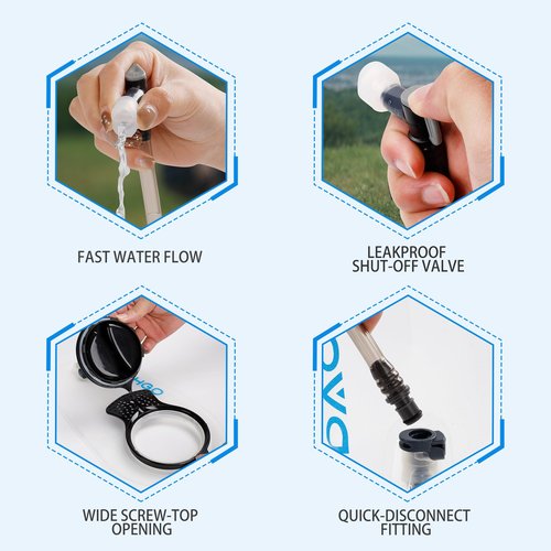 Dachgo Hydration Bladder, 1.5L 2L 3L Water Bladder for Hiking Backpack, BPA-Free & Taste-Free Hydration Water Reservoir, Camping Cycling Running (Clear White, 1.5L)