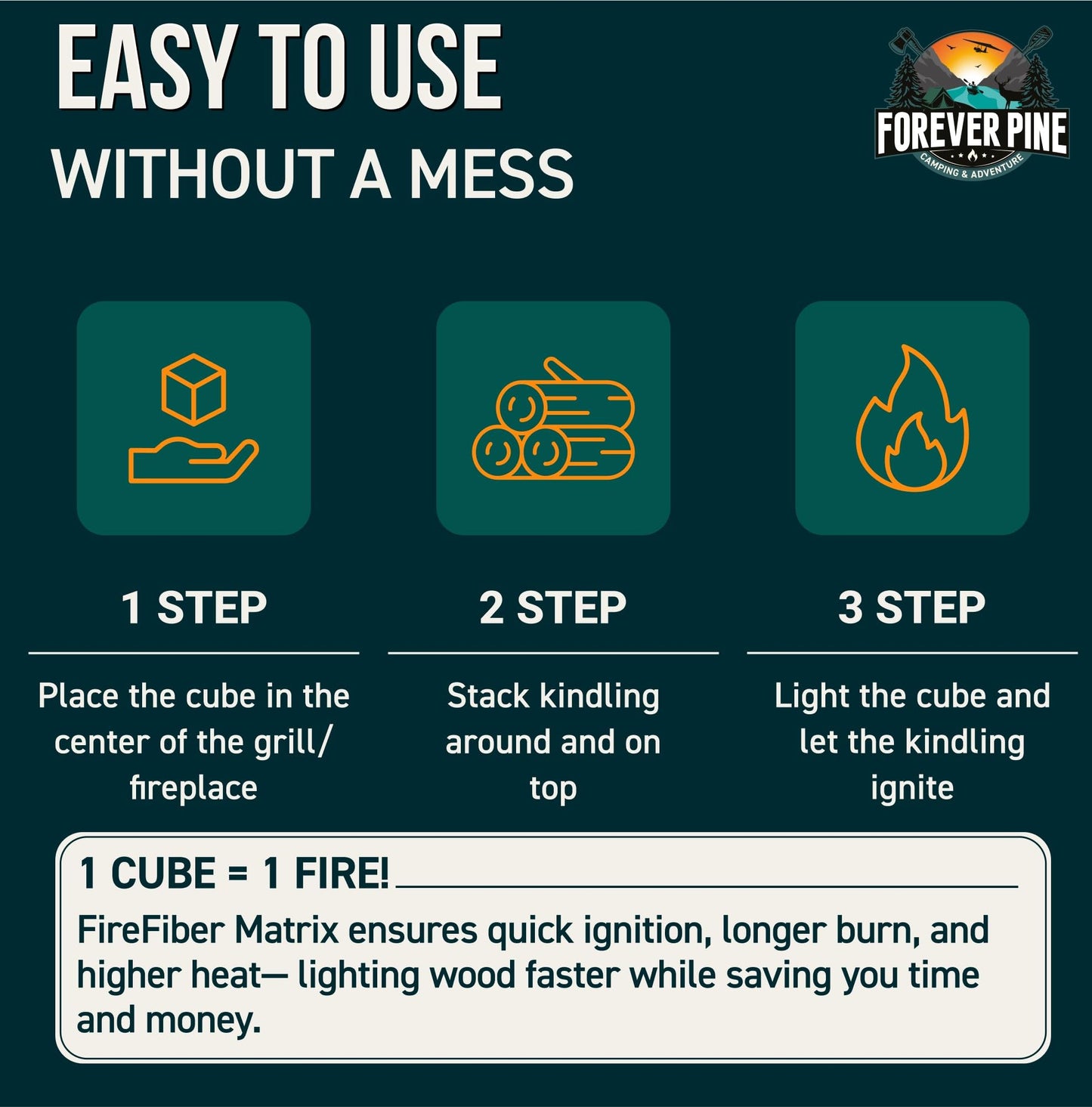 Fire Starter Cubes, 160 pcs - Easy BBQ Ignition - Natural, Waterproof & Odorless Firestarter Squares for Campfire, Charcoal Grill, Outdoor Fire Pit, Wood Stove, Fireplace, Logs - Camping Essentials