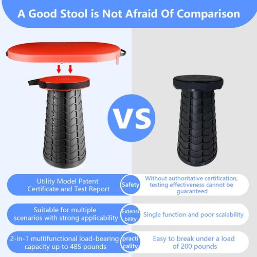 ZTMT Folding Stool Upgradeable Folding Stool 440lb Load Capacity 2-in-1 Lightweight Portable Stool with Table Easy to Fold Outdoor Office, Picnic, Garden, BBQ, Party, Leisure Camping