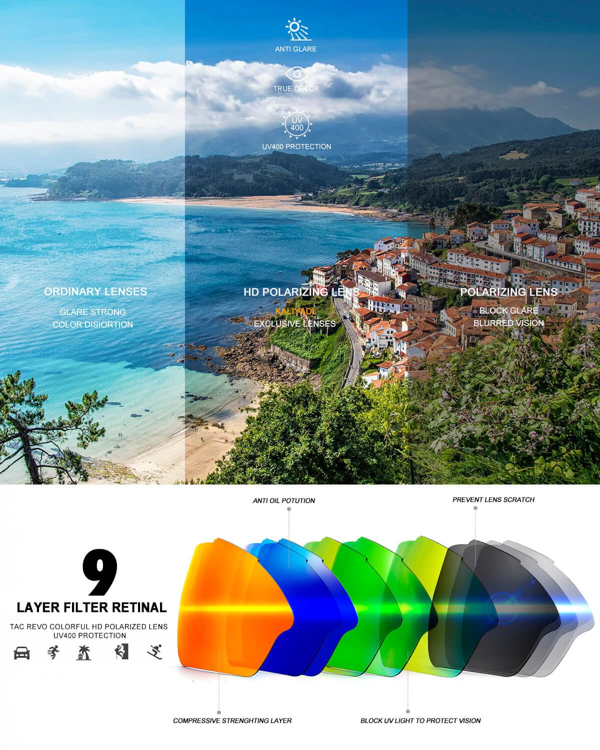 KALIYADI Mens-Sunglasses Polarized Sunglasses-Men Sports: Sport Sun Glasses for Running Cycling Fishing with UV Protection