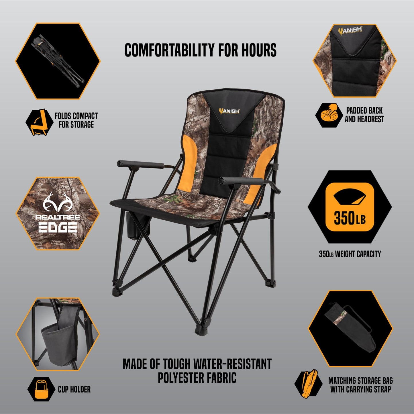 Allen Company Vanis Padded Armchair with Backrest, Realtree Edge Camo