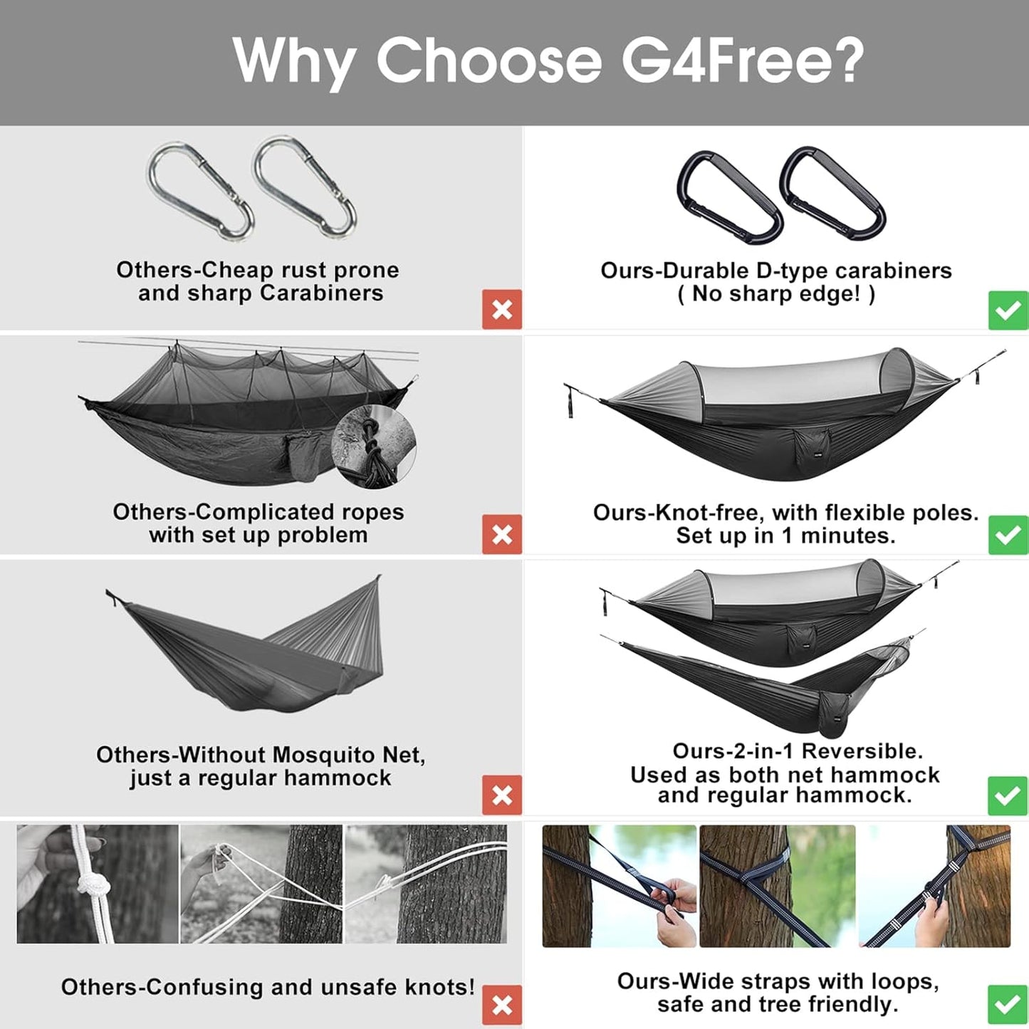 G4Free Large Camping Hammock with Mosquito Net 2 Person Pop-up Parachute Lightweight Hanging Hammocks Tree Straps Swing Bed for Outdoor Backpacking Backyard Hiking
