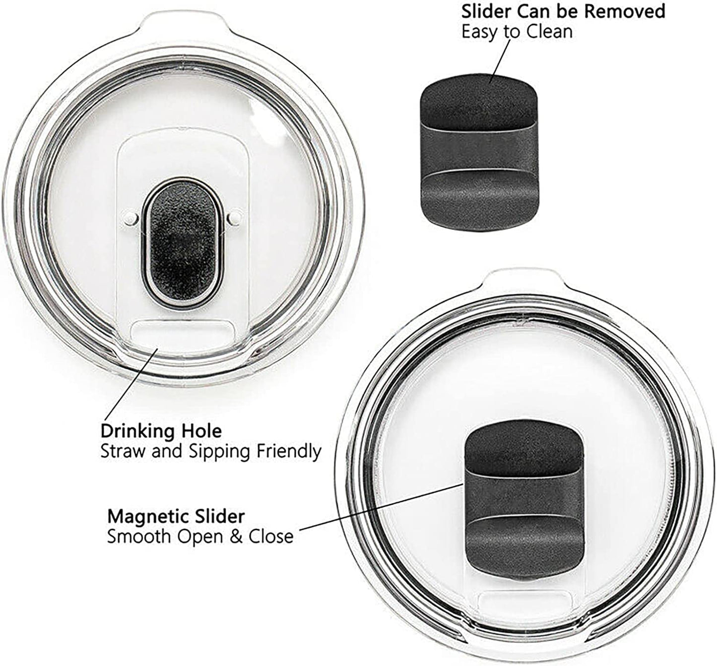20 oz Magnetic Spill Proof Tumbler Lid - Compatible With Yeti Rambler replacement lid, zark Trail,Old Style Rtic Replacement Lid (2 Pack)