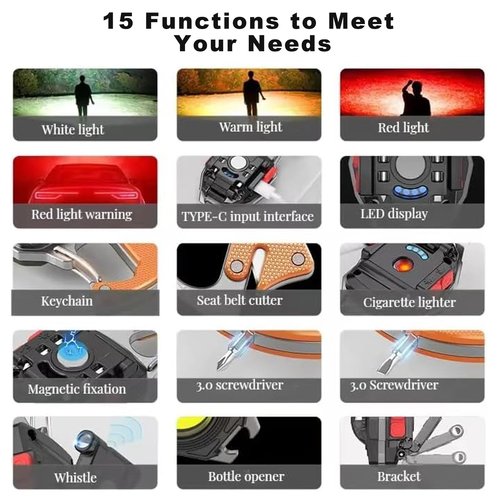 HELINYAN Keychain Portable COB Flashlight, Multifunction LED Pocket Light, Rechargeable Emergency Lighting, 7 Light Modes Magnet Base Multi-Tool Emergency Light for Camping Hiking Fishing Car Repair
