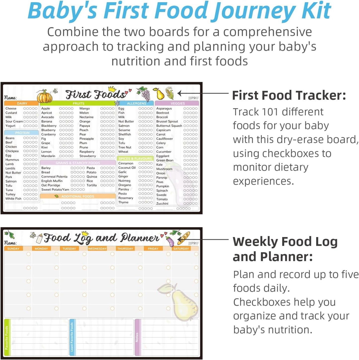 Newborn Baby or Toddler First Foods Tracker Whiteboard-Magnetic Dry Erase Daily Food Log-Reusable Daily Planner Chart to Log Feeding Food/Food Checklist/to-Do List - for New Parents,Nanny, Babysitter