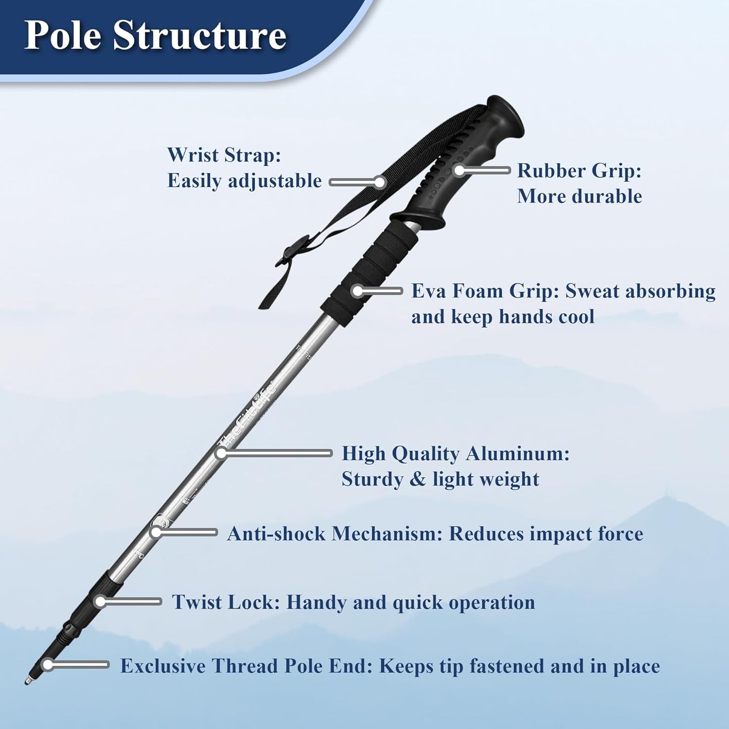 TheFitLife Nordic Walking Trekking Poles - 2 Sticks with Anti-Shock and Quick Lock System, Telescopic, Collapsible, Ultralight for Hiking, Camping, Mountaining, Backpacking, Walking, Trekking