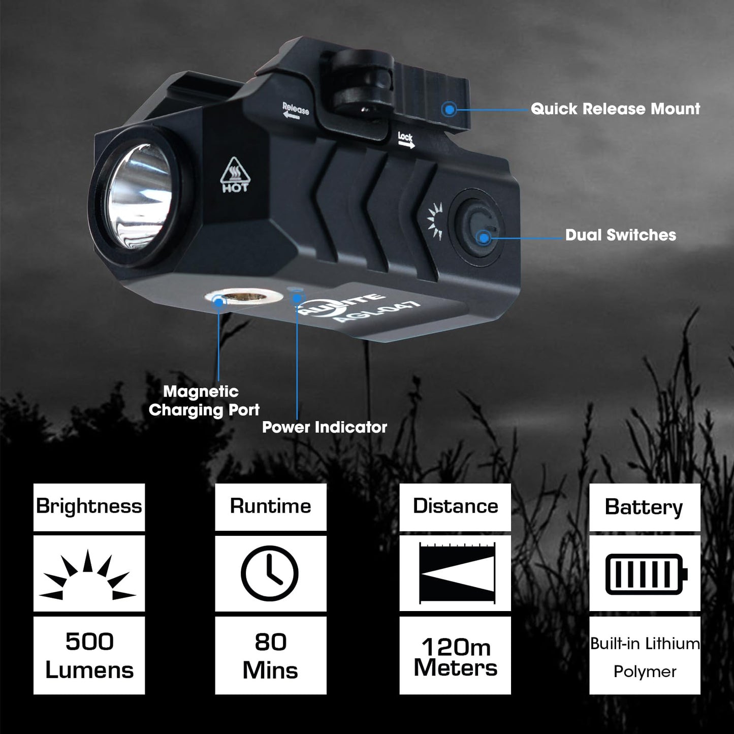 AULITE Tactical Flashlight Low Profile Quick Release,Mini Size,Magnetic Rechargeable for Pistol,Airsoft Light,Picatinny Rail Attachments