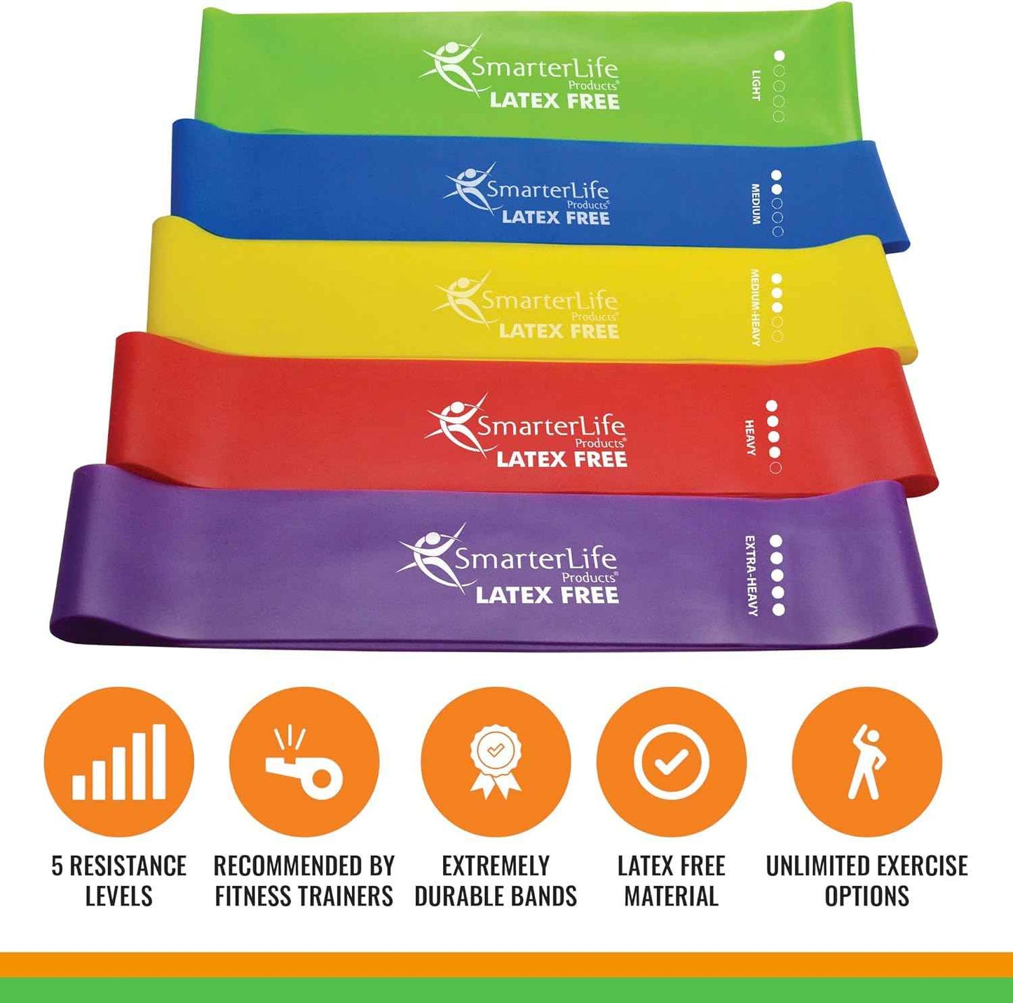 SmarterLife Resistance Bands - Latex-Free Exercise Bands for Home Gym & Weight Loss, 5 Extra Wide Booty Bands for Men & Women