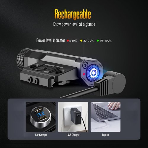 DEFENTAC 2400lm Aluminum Flashlight is Compatible with Picatinny/Mlok Rail for Rifle, Rechargeable Weapon Light with Strobe/Momentary, with Pressure Pad Switch