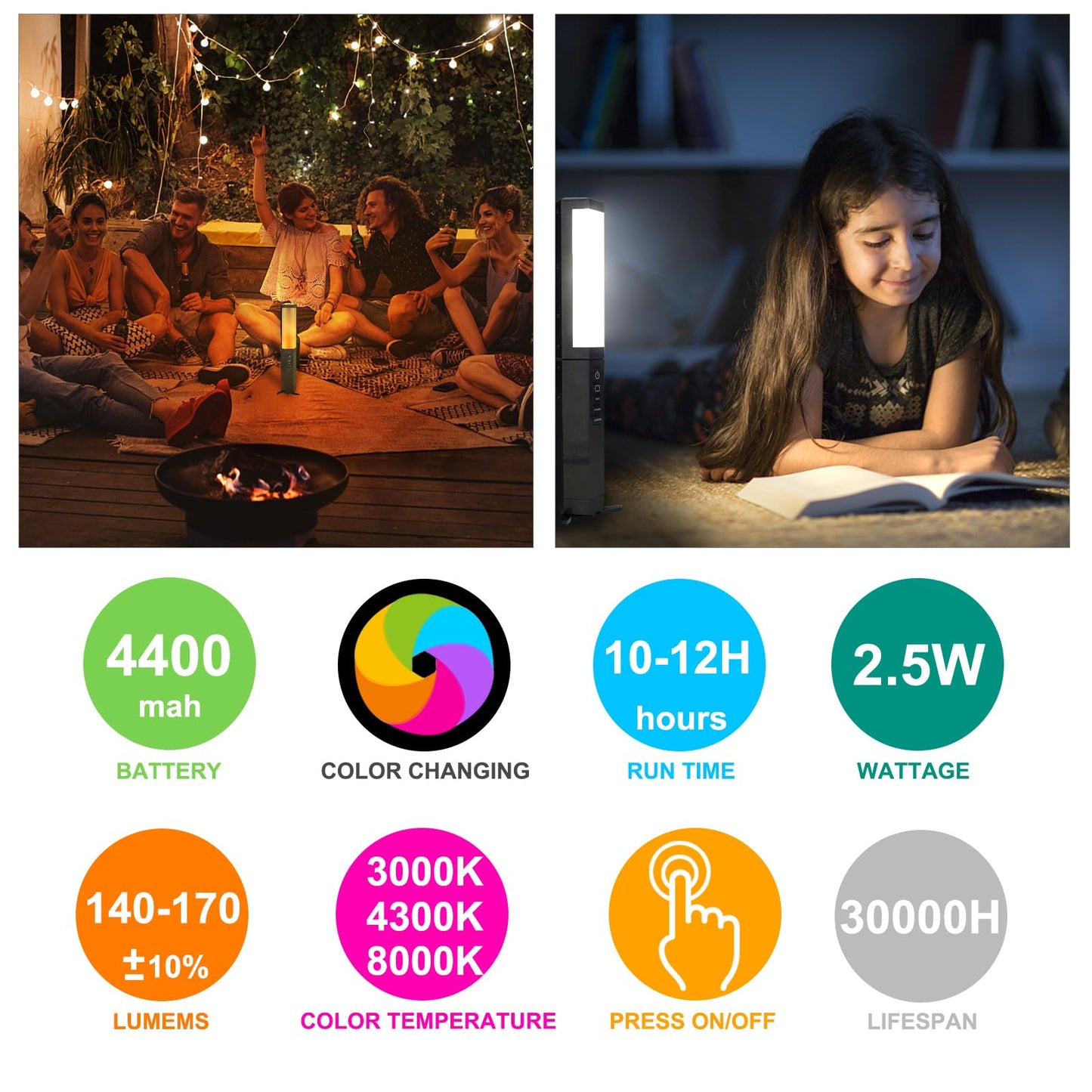 BIGMONAT Camping Lantern , Outdoor Emergency Light ,USB Rechargeable Flashlights,Flicker Flame Mood Decorated Light with 4 Modes ,4000mAH Power Bank for Hiking,Party,Camping ,Fishing ,Searching