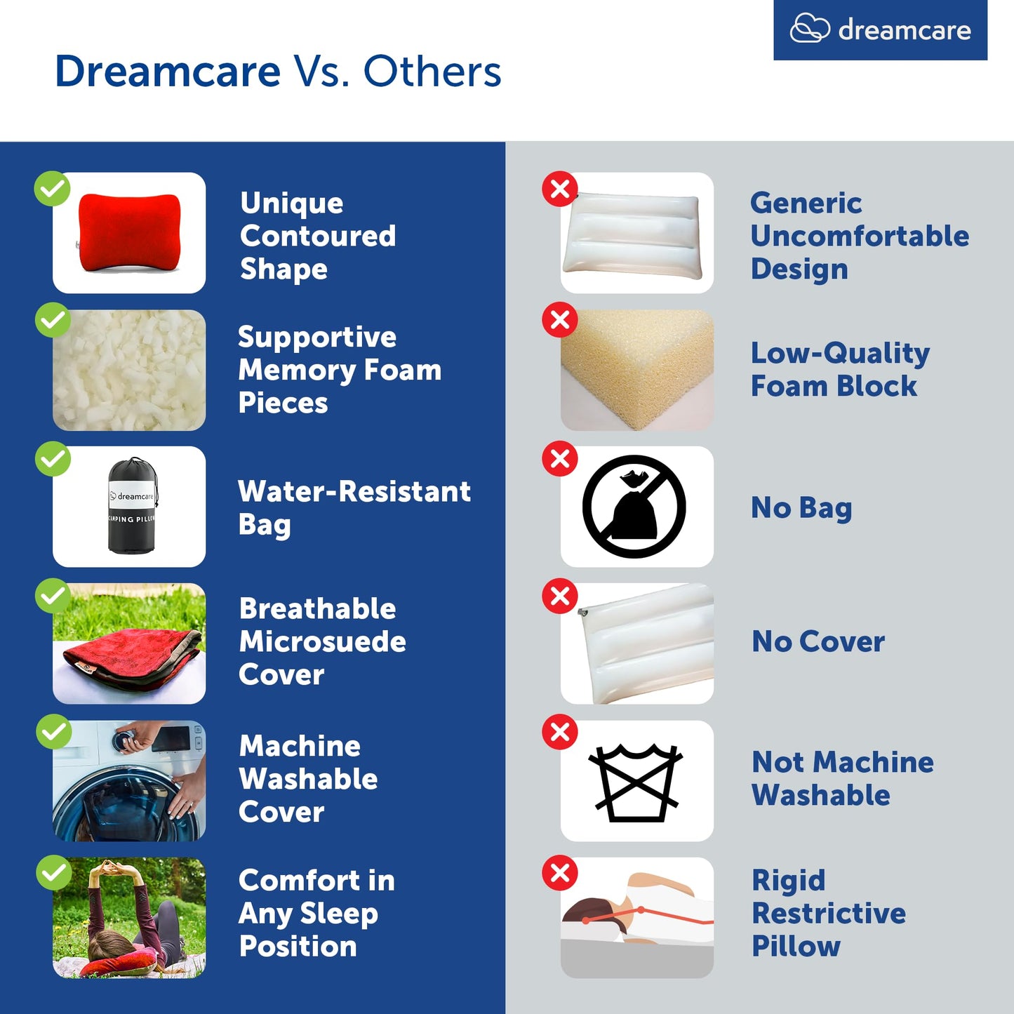 DREAMCARE Camping Pillow, Memory Foam Travel Pillow, Camping Accessories - Small Pillow Camping Essentials Camping Pillows for Sleeping, Backpacking Pillow, Travel Pillows for Sleeping (Medium, Red)