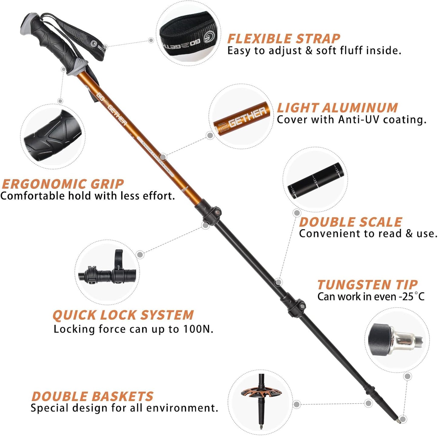 Aluminum Trekking Poles - Quick Adjustable Locks, Comfort Handle, Padded Strap, Snow Baskets - Walking Sticks Suitable for Hiking, Walking