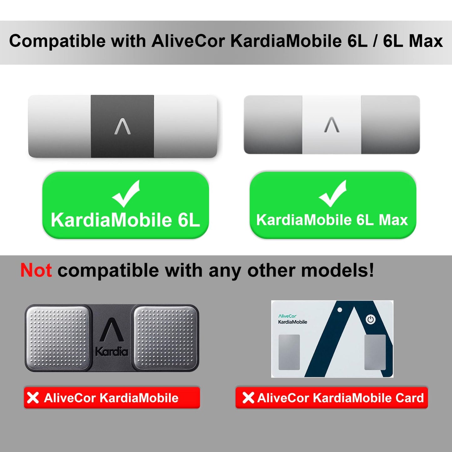 iGuerburn Hard Case Only for KardiaMobile 6L / 6L Max, KardiaMobile 6-Lead Personal EKG Case, Safe to Carry & Provides Tough Protection