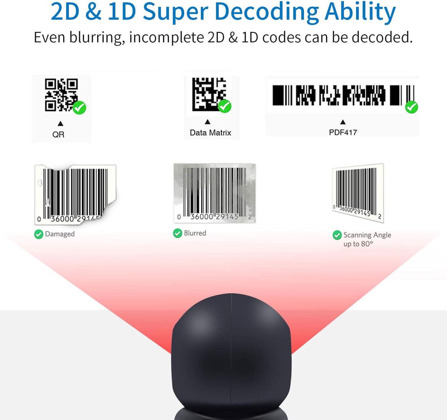 2D QR Barcode Scanner,Symcode Omnidirectional Hands-Free Automatic Barcode Reader for Mobile Payment Computer Screen ScanMeters