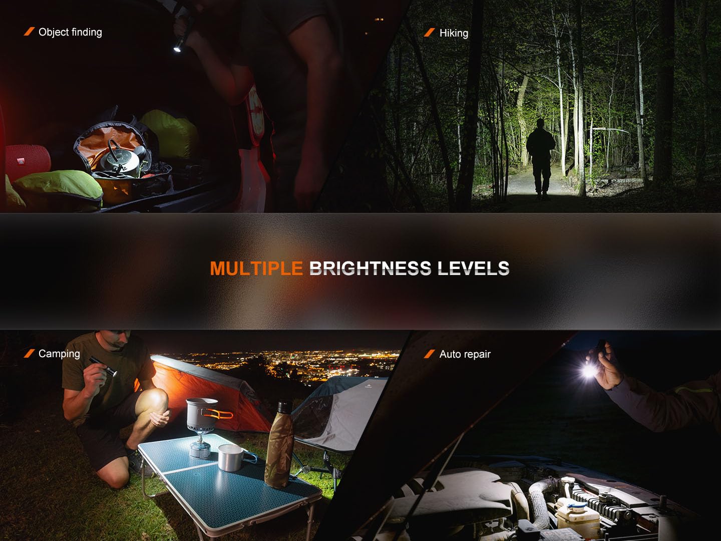 Fenix LD30R EDC Flashlight, 1700 Lumen USB-C Rechargeable for Everyday Carry Compact Tactical Duty Light with Durable Pocket Clip, Holster and Organizer