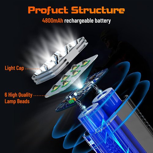 Suruid 6 LED Bright Bike Light, 2000 Lumen Lightweight Bike Front Light, 4800mAh USB Rechargeable Bicycle Headlight, Ipx-6 Waterproof Bicycle Headlight, Mountain Road Bike Accessories Fit All Bikes