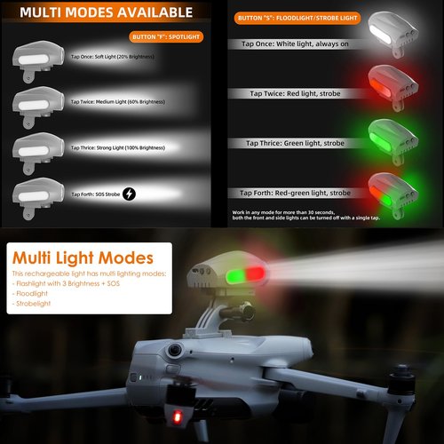 CAPART Rechargeable Strobe Light for Bike, Backpack, and Mini Drones Like DJI Mini 4 Pro, Mini 3 / Mini 3 Pro, Mini 2 / Mavic Mini, Mavic 3 Pro/Classic/Cine, Air 2 / Air 2S/Air 3