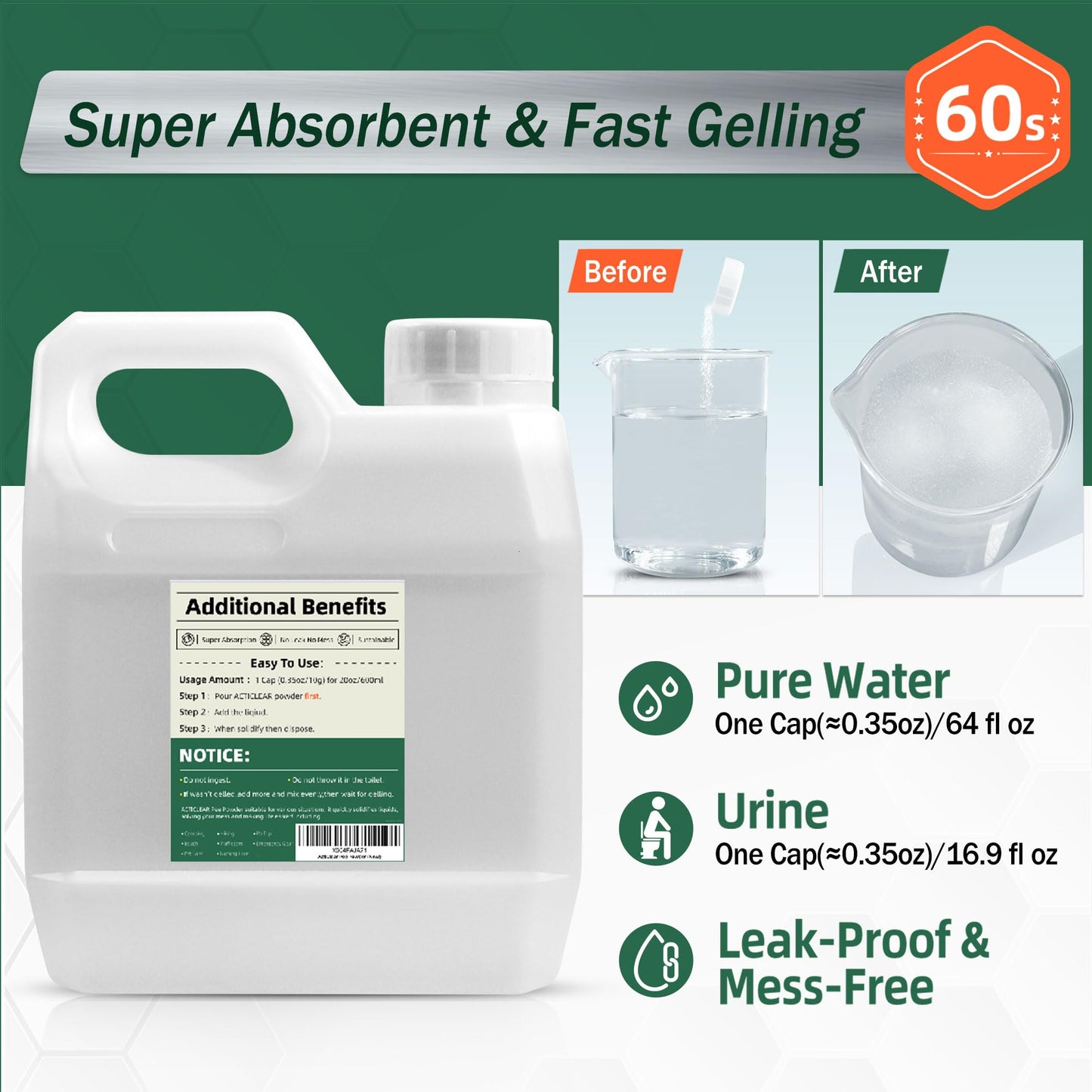 ACTICLEAR Pee Powder Gel - 2lb Rapid 60-Second Absorption & Odor Neutralizer for Portable Toilets, Camping, and Outdoor Essentials